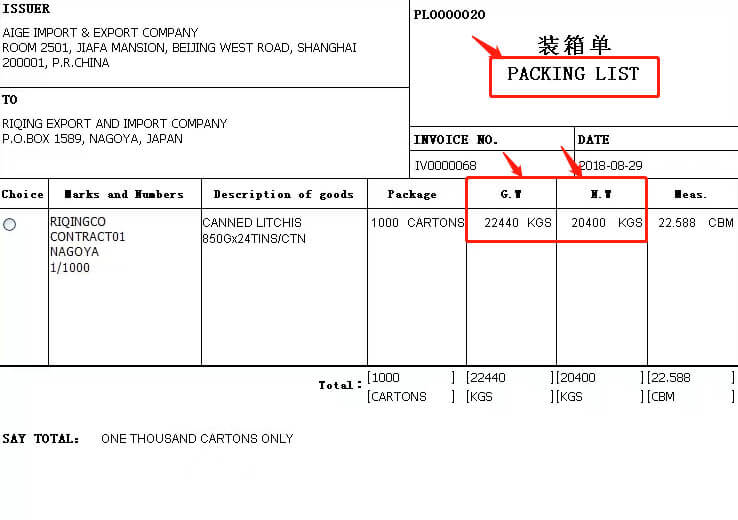 cargo net and gross weight on packing list