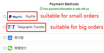 yiwubuy payment otpions